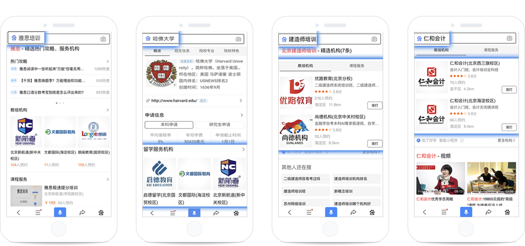 入驻机构四大权益