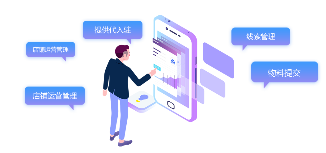 入驻机构四大权益