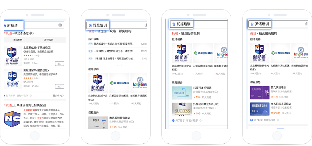 入驻机构四大权益