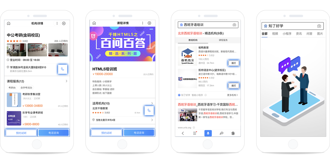 入驻机构四大权益